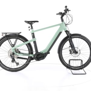 Winora yakun 12 2023
