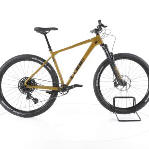 Cube Reaction TM 2023