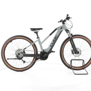 Cube Reaction Hybrid Performance 2023