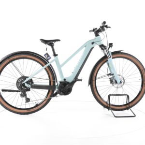 Cube Reaction Hybrid Performance 2024