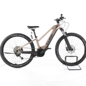 Cube Reaction Hybrid Performance 2024