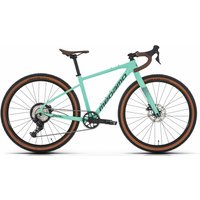 Megamo Jakar Base - 28 Zoll 8K Diamant - turquoise